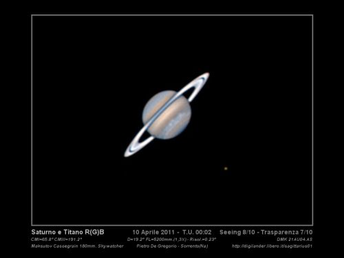 Saturno e Titano 10 Aprile 2011